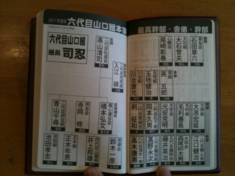 任侠手帳2011 山口組組織図2011年版