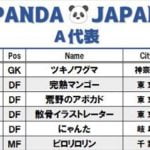 安住紳一郎 上野パンダ名前予想代表チーム「パンダJAPAN」を招集する