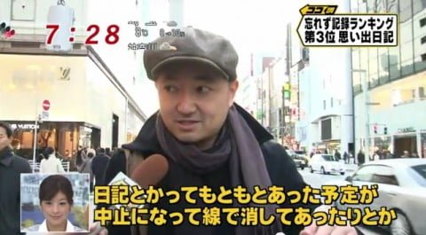 ウィークエンドシャッフル構成作家　古川耕さん　めざましテレビで日記・手帳を語る