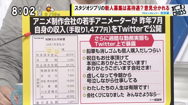 吉田豪 ジブリ新人スタッフ給与と日本アニメーター低賃金問題を語る