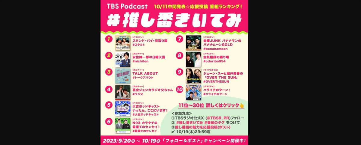 安住紳一郎　TBSラジオ「#推し番きいてみ」キャンペーンへの協力を呼びかける