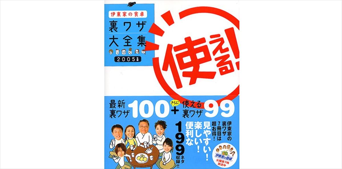 東野幸治　伊東四朗の引退発表と『ミヤネ屋』終了を語る